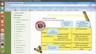 Дилемма заключенного