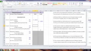 Completing the Accounting Cycle, part 01