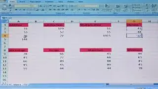 Excel mai Addition, Subtraction, Multiple, division, percentage Average, Maximum, Min Kase Nikale