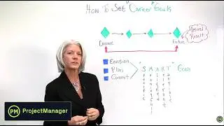 How to Set Your Career Goals