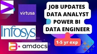 Job updates: Data Analyst/ Data Engineer/ Power BI developer