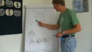 Vom Voronoi-Diagramm zur Delaunay-Triangulierung