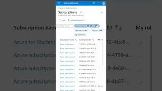 MICROSOFT AZURE PAYG SUBSCRIPTION 27 #javascript #cloud #tutorial #azure #microsoft #clouds