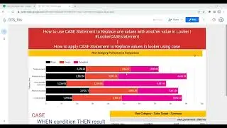 How to use CASE Statement to Replace one values with another value in Looker | Example of Case