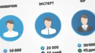 CreditPlus Деньги на карту онлайн быстрее чем вы думаете