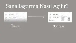 Windows bilgisayarda sanallaştırma nasıl açılır? | virtualization