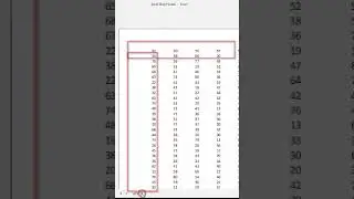Sheet option in Excel || Row & Column Repeat at the time of Print 