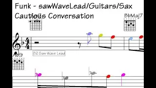 *Punchy Funk Fusion: Jaw-Dropping Guitar & Sax Improvisations. - Cautious Conversation