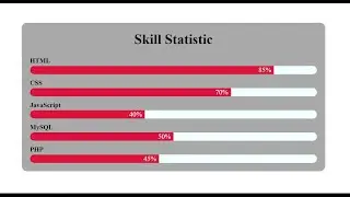 Skill Statistic Bar (HTML & CSS Tutorial Gratis)