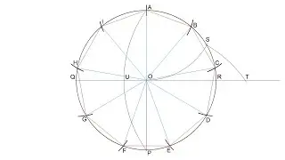 How to divide a circle into nine equal parts