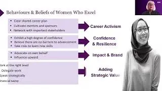 LHH Elevating Women in Leadership Session 5: Allyship - Understanding the headwinds for women