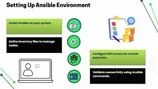 How Get MySQL in Ansible | Ansible Training | MySQL Automation Tutorial