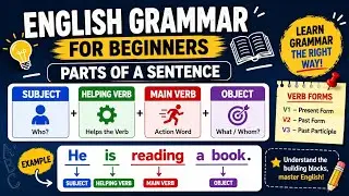English Grammar for Beginners | Parts of a Sentence | Subject, Verb & Object Explained |