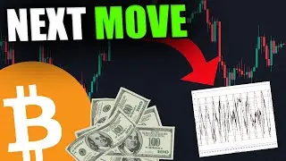 THIS BITCOIN CHART JUST REVEALED THE NEXT MAJOR MOVE