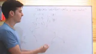 Matemáticas Discretas - Tablas Semánticas - ¿Razonamiento correcto?
