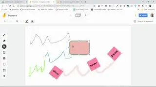 Introduction to Google Jamboard