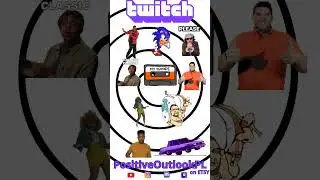 Twitch Discord Emotes vol 4 #shorts #twitchemote