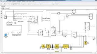 PMSG Based Wind Power System Matlab Projects | PMSG Based Wind Power System Matlab Thesis