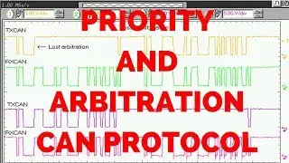 Prioriy and Arbitration in CAN BUS protocol | CAN Protocol Tutorial Part - 2