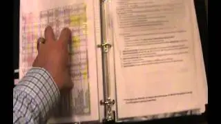 Sales Binder
