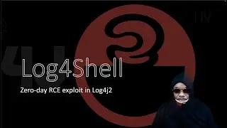 Log4Shell, the Log4j Vulnerability: What it Is, Who is Affected and How to Mitigate It