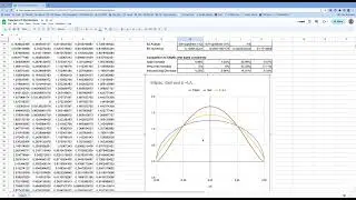 Other Optimal Lift Distributions - Part 2