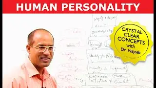 Human Personality Development | Conscious, Preconscious & Unconscious Mind 🧠