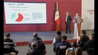 ZOÉ ROBLEDO PIDE A PATRONES NO DESPROTEGER A LOS TRABAJADORES EN PLENA CONTINGENCIA