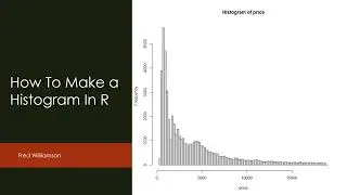 How To Make a Histogram in R