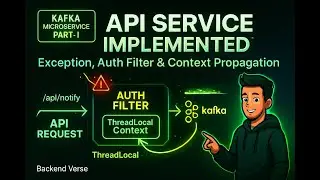 Notification API Microservice | Global Exception, Auth Filter & Context