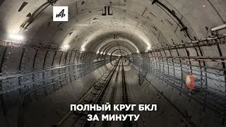 Полный круг БКЛ за минуту