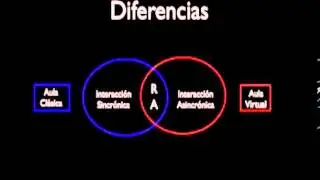 Que es Moodle  Inicio de Tutorial