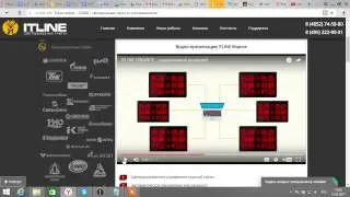 Web интерфейс ITLINE Finance табло валют - работа и настройка