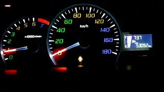 Review speedometer mobil avanza xenia all new