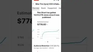 How Much Money I Made Off One YouTube Short