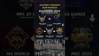 JADWAL TOURNAMENT MLBB INDONESIA 2022!