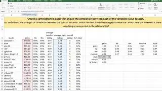 Zappos Project | 3.5 | Making correlograms