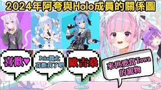 【關係圖】2024年阿夸與Holo成員的關係圖，不斷爆出驚人語錄的阿夸真的太可愛了 【湊あくあ/湊阿夸/ホロライブ】