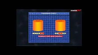 Chapter 01 - Introduction to DB2/400