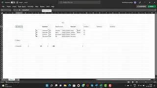 Oracle Functional Financials - R12 Basic overview