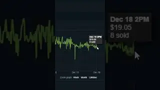 Operation Hydra Cases Are CRASHING... 