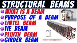 IDENTIFY STRUCTURAL BEAMS IN CIVIL ENGINEERING AND CONSTRUCTION