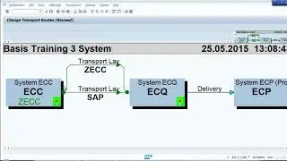 SAP BASIS COURSE: Lec 37. Additional Transport Control