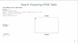 Database Application Development: Generating HTML Tables with PHP and MySQL (Old)