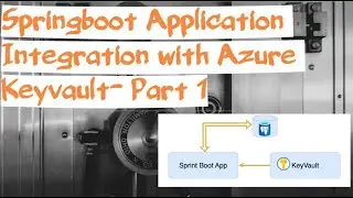 KeyVault & SP Provisioning | Springboot Integration to Keyvault Part -1| Realtime usecase |