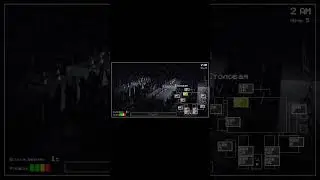 Five nights at Gennady Gorin's
