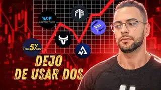 ACTUALIZACION de Empresas de Fondeo 2025 | EXPERIENCIA...