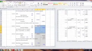 Accounting for Merchandising Operations, part 01