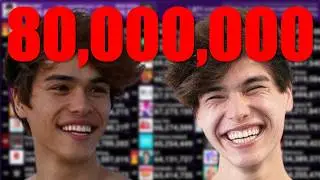 Stokes Twins Hitting 80 Million Subscribers