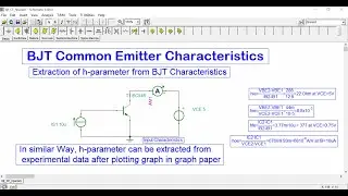 BJT common emitter characteristics and h parameter extraction in Tina-TI